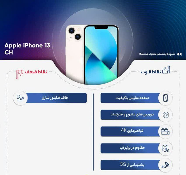 گوشی اپل مدل iPhone 13 CH دو سیم کارت ظرفیت 128 گیگابایت و رم 4 گیگابایت - نات اکتیو