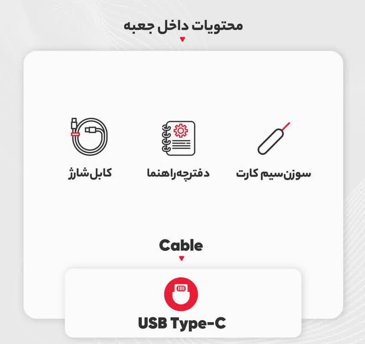 گوشی موبایل شیائومی مدل Poco M6 4G دو سیم کارت ظرفیت 256 گیگابایت و رم 8 گیگابایت