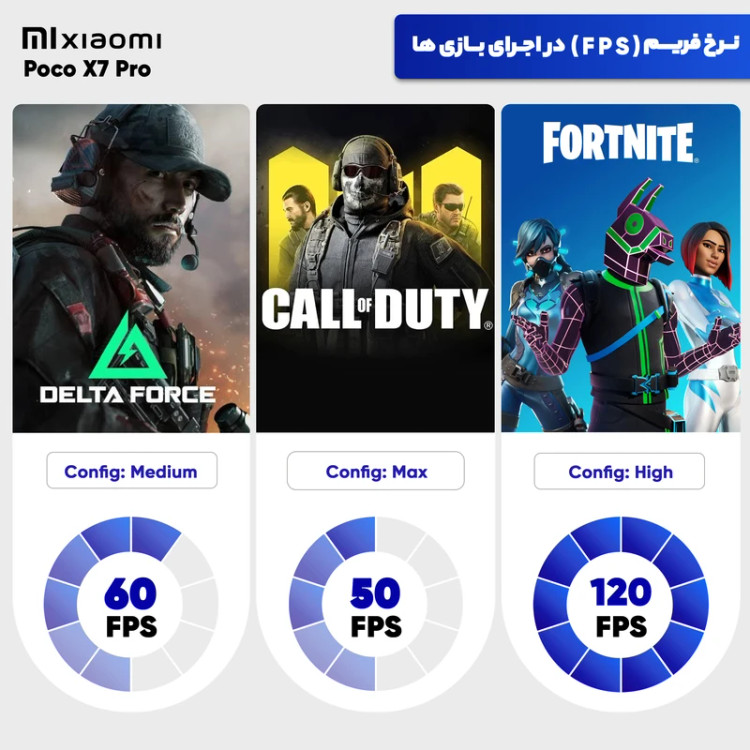 گوشی موبایل شیائومی مدل Poco X7 Pro دو سیم کارت