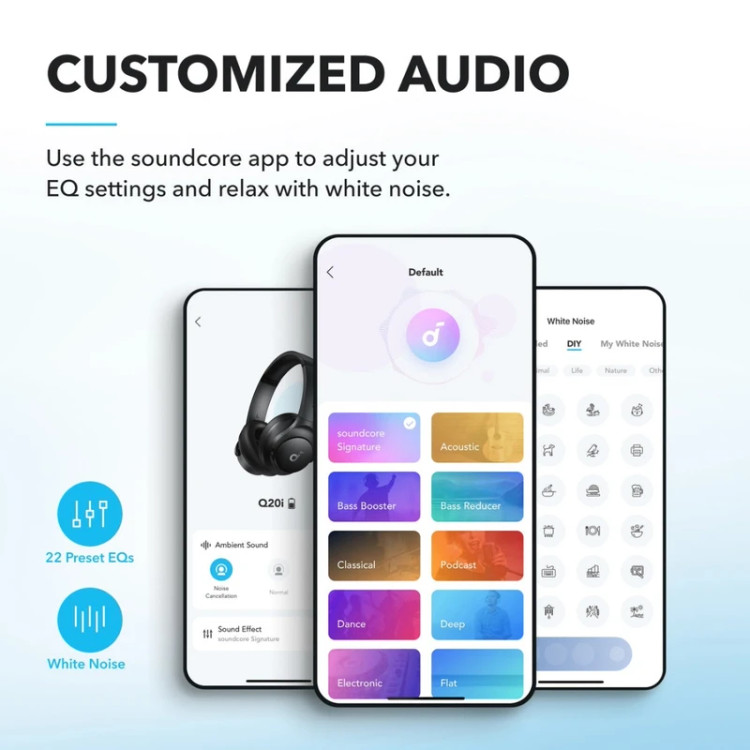 هدفون بلوتوثی انکر مدل Soundcore Q20i با نویز کنسلینگ فعال (ANC)