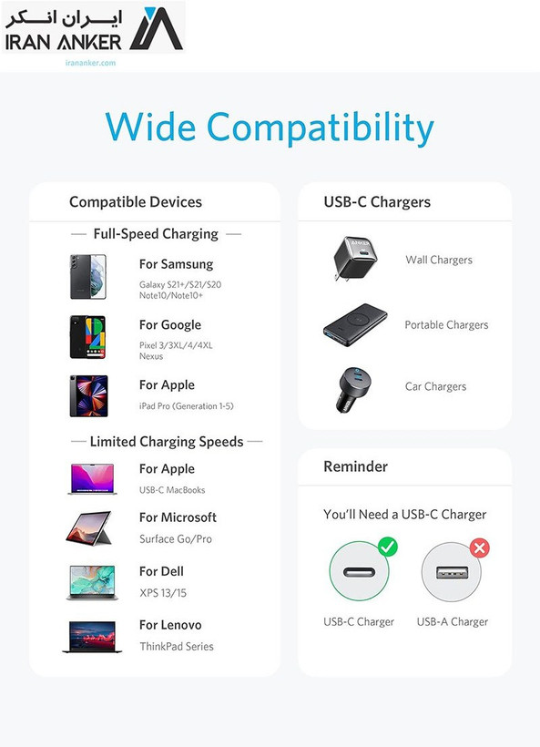 کابل تبدیل USB-C به USB-C انکر مدل Nylon A8753 اصلی