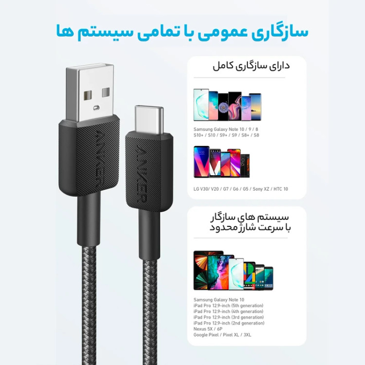 کابل تبدیل USB به USB-C انکر مدل 322/A81H5